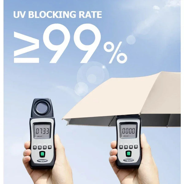 60K-Buckle-Men-Women-Umbrella-Fully-Automatic-Reverse-Folding-Umbrella-with-Windproof-Reflective-Stripe-UV-Umbrellas.jpg