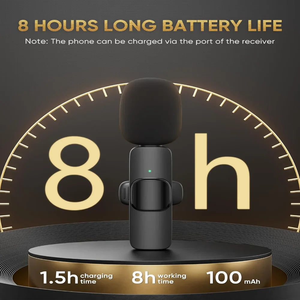 Crystal Clear Clip-On Mics